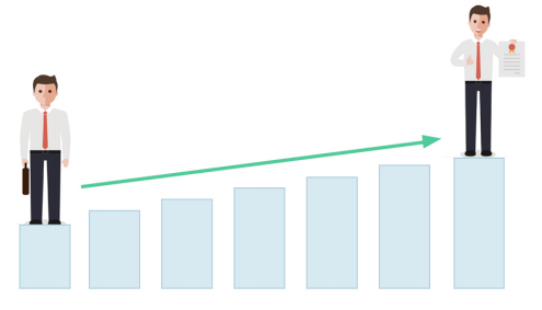 Curso de Curso Automação,  Cabeamento e Redes WI-FI